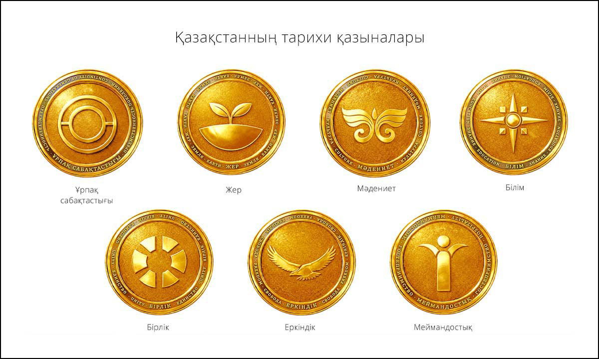 «Қазақстанның тарихи байлығы» алтын медальондар жиынтығы ұрпақтар сабақтастығы, жер, мәдениет, білім, бірлік, бостандық және қонақжайлылық сияқты құндылықтарды білдіреді. Әрбір монета бедерлі және ашық фонда әшекейленген.